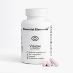 Vision Support