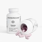 Vision Support