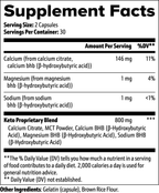 Keto Energy Support