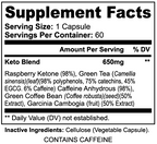 Keto Metabolism Blend