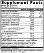 Super Fat Burner