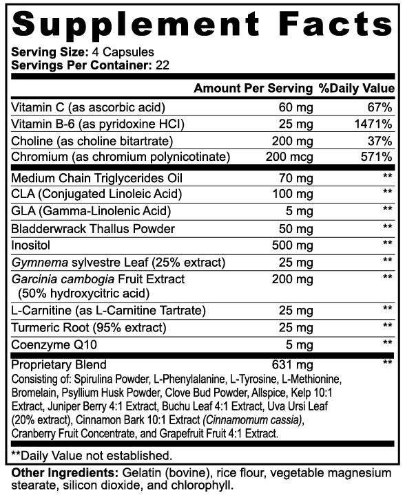 Super Fat Burner