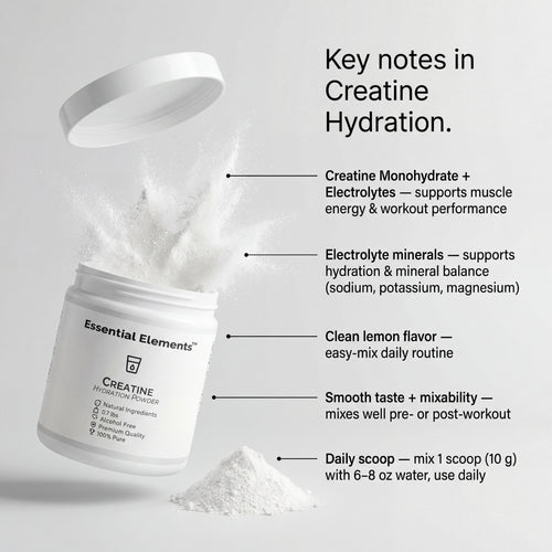 Creatine Hydration Powder